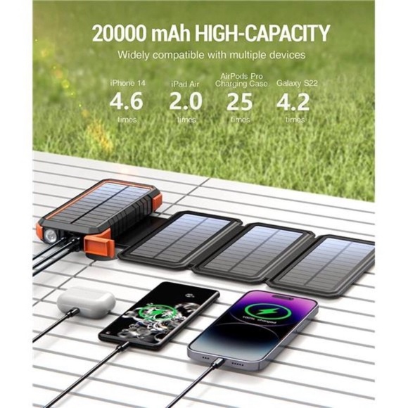 Solar Charger Power Bank, PD 18W QC3.0 Fast Charging 20000mAh Solar Powered - Picture 5 of 7